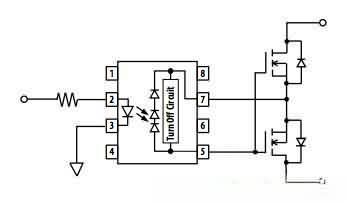 聊聊汽车级光伏驱动器和分立MOSFET-芯城品牌采购网